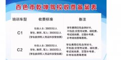 百色驾校报名费多少钱