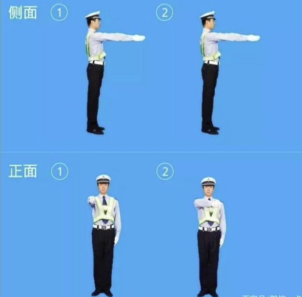 右臂向前平伸,掌心向左,右臂向左水平摆动图